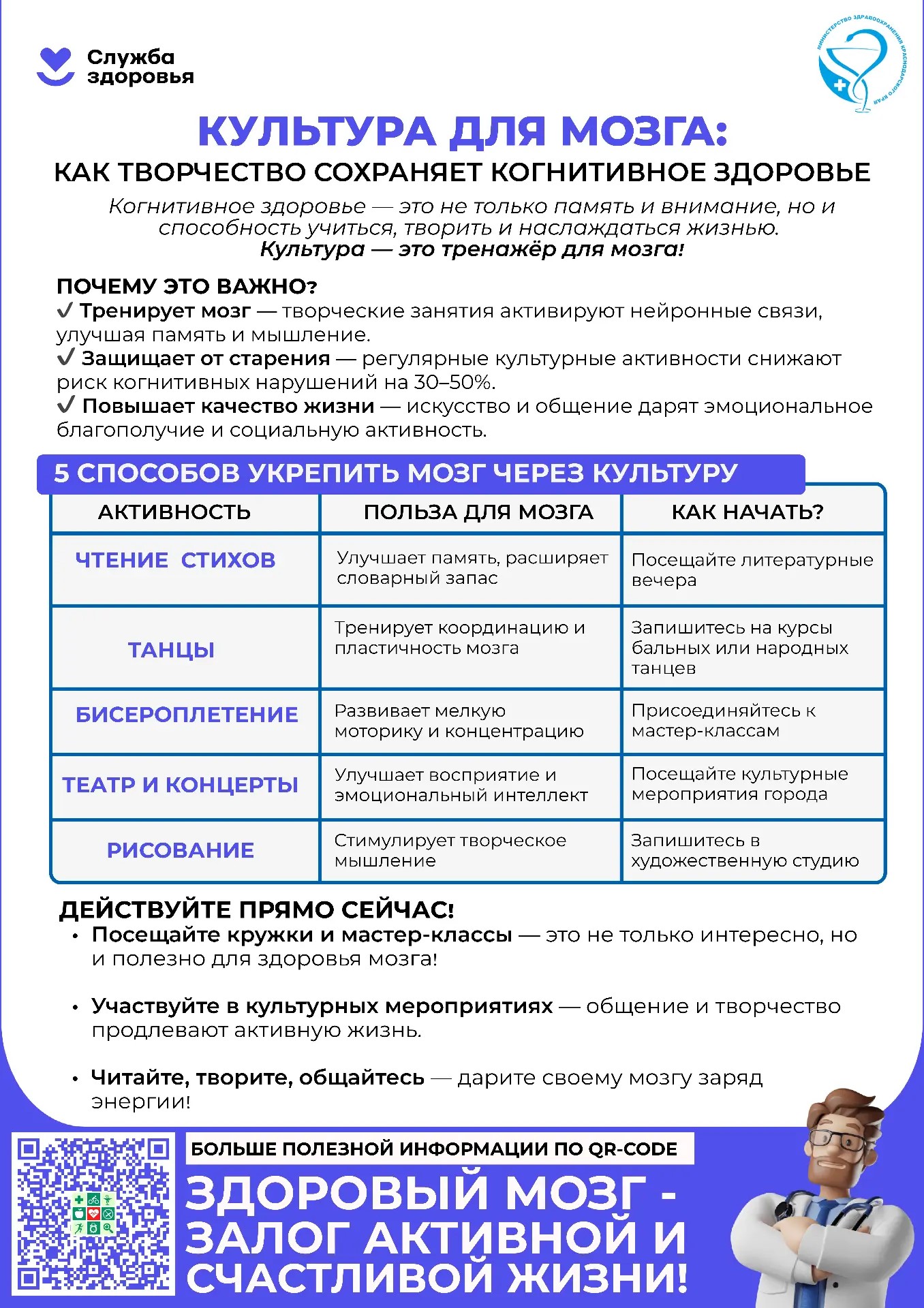 КУЛЬТУРА ДЛЯ МОЗГА